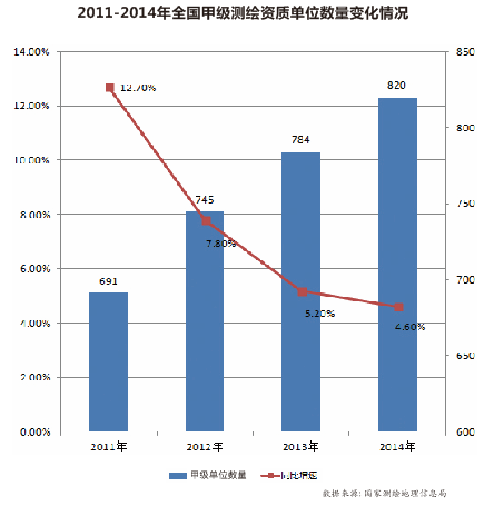 从业人口_东莞市统计调查信息网(2)